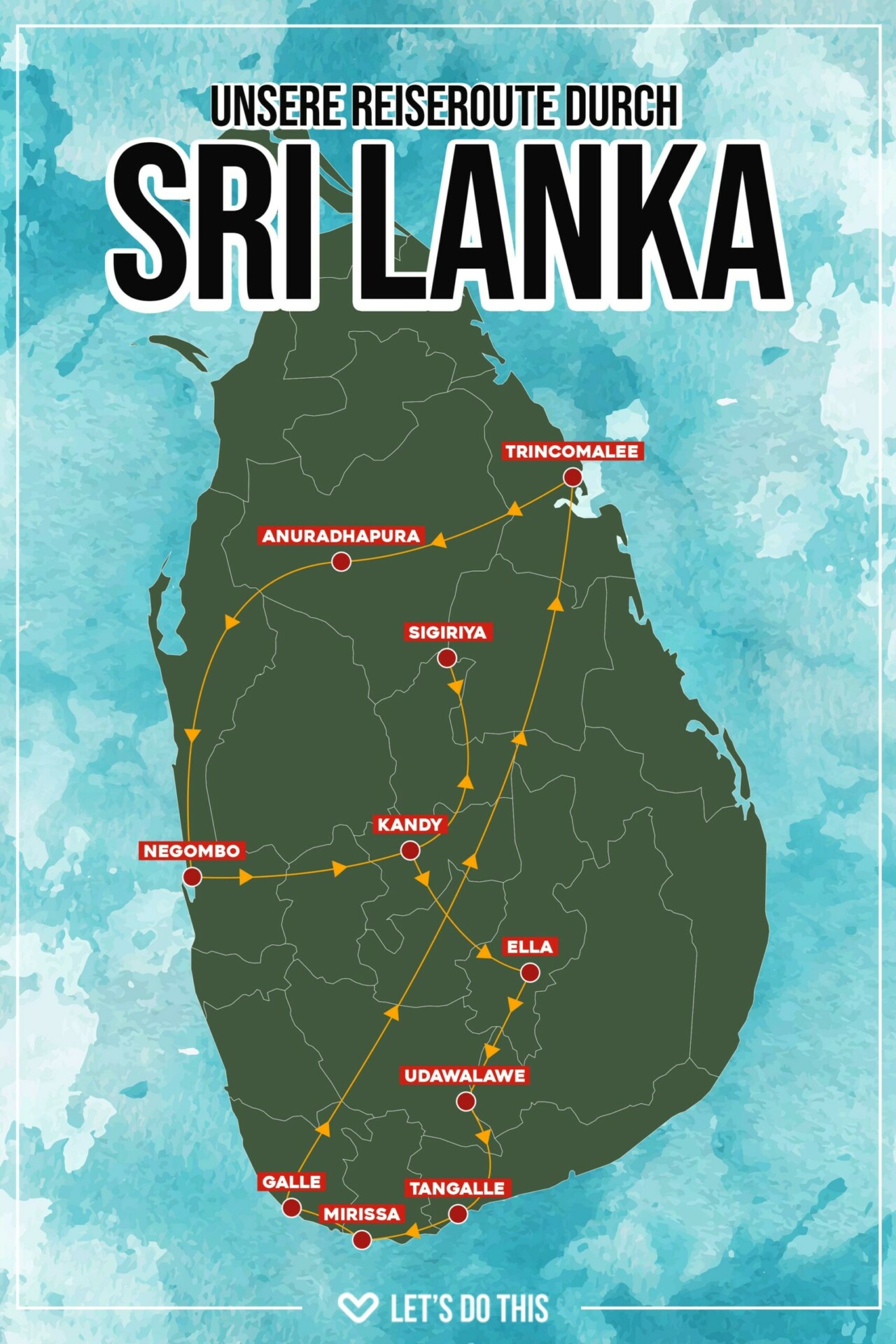 Karte von Sri Lanka mit einer Reiseroute, die die wichtigsten Stationen markiert: Negombo, Anuradhapura, Trincomalee, Sigiriya, Kandy, Ella, Udawalawe, Tangalle, Mirissa und Galle. Die Route ist mit gelben Pfeilen verbunden, und die Orte sind rot markiert. Der Hintergrund ist in einem blauen Aquarellstil gehalten, und oben steht „Unsere Reiseroute durch Sri Lanka“.